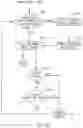 Fig. 07 - Method and system for delivering electronic communications