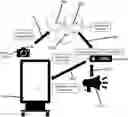 Fig. 01 - Interactive product display system for providing targeted advertisements