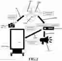 Fig. 03 - Interactive product display system for providing targeted advertisements
