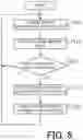 Fig. 09 - INFORMATION PROCESSING APPARATUS AND INFORMATION PROCESSING METHOD