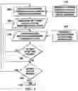 Fig. 05 - System and method for dynamic creation of product links from a web browser application