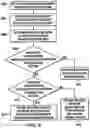 Fig. 09 - System and method for dynamic creation of product links from a web browser application