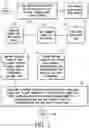 Fig. 03 - AUTOMATED PROPERTY VALUE GENERATION