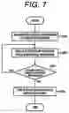 Fig. 07 - Providing device, processing system, and communication method