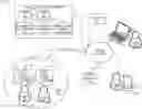 Fig. 01 - Methods and systems for grouping and prioritization of leads, potential customers and customers