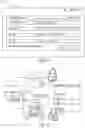 Fig. 06 - Methods and systems for grouping and prioritization of leads, potential customers and customers