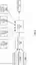 Fig. 03 - Multi-layer optimization for a multi-sided network service