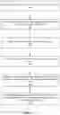 Fig. 04 - Multi-layer optimization for a multi-sided network service