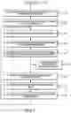 Fig. 09 - Method, non-transitory machine-readable storage medium, and system for collaborative matching