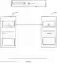 Fig. 02 - Method for Online Investigation Order for Immediate Performance