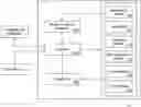 Fig. 01 - A SYSTEM FOR PROVIDING A DISTRIBUTED NETWORK TO VALIDATE TRANSACTIONS FOR FINANCING