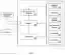 Fig. 02 - A SYSTEM FOR PROVIDING A DISTRIBUTED NETWORK TO VALIDATE TRANSACTIONS FOR FINANCING