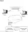 Fig. 20 - Methods, Systems, Devices and Associated Computer Executable Code for Facilitating Credit Based Transactions between Private Individuals
