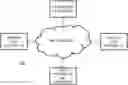 Fig. 01 - SYSTEMS AND METHODS FOR GENERATING COMMODITY INDEXES AND PRICE ASSESSMENTS