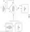 Fig. 06 - Systems and methods for generating contextually relevant device protections