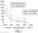 Fig. 08 - Systems and methods for generating contextually relevant device protections