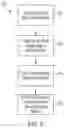 Fig. 09 - Systems and methods for generating contextually relevant device protections
