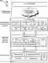 Fig. 01 - A SYSTEM AND A METHOD FOR DYNAMIC RESUME GENERATION