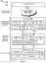 Fig. 02 - A SYSTEM AND A METHOD FOR DYNAMIC RESUME GENERATION