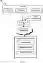 Fig. 03 - A SYSTEM AND A METHOD FOR DYNAMIC RESUME GENERATION
