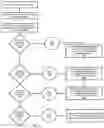 Fig. 05 - NETWORK COMMUNICATION FILTERING, DATA COLLECTION AND MARKETING PLATFORM