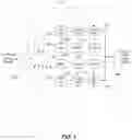 Fig. 06 - Facility energy management