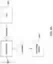 Fig. 19 - Systems and methods for detecting and reporting anomalies in utility meters