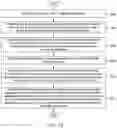 Fig. 24 - Systems and methods for detecting and reporting anomalies in utility meters