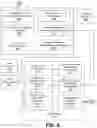 Fig. 08 - Presenting context-based guidance using electronic signs