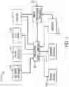 Fig. 02 - Display pipeline memory bandwidth allocation systems and methods