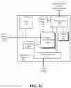 Fig. 05 - Fragmented graphic cores for deep learning using LED displays