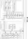 Fig. 10 - Fragmented graphic cores for deep learning using LED displays