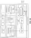 Fig. 13 - Fragmented graphic cores for deep learning using LED displays