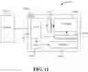 Fig. 23 - Fragmented graphic cores for deep learning using LED displays