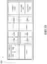 Fig. 34 - Fragmented graphic cores for deep learning using LED displays