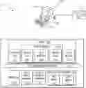 Fig. 01 - Systems and methods for saliency-based sampling layer for neural networks