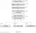Fig. 04 - Systems and methods for saliency-based sampling layer for neural networks