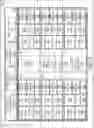 Fig. 06 - Apparatus and method for runtime training of a denoising machine learning engine
