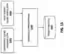 Fig. 20 - Apparatus and method for runtime training of a denoising machine learning engine