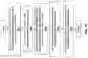 Fig. 25 - Apparatus and method for runtime training of a denoising machine learning engine