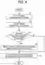 Fig. 07 - Image forming apparatus
