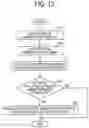 Fig. 12 - Image forming apparatus
