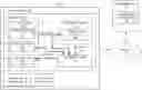 Fig. 01 - High dynamic range illumination estimation