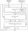 Fig. 01 - Hue preservation post processing for highlight recovery