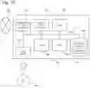 Fig. 14 - Image analysis apparatus, image analysis method, and recording medium
