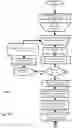 Fig. 08 - System and method for evaluating displays of electronic devices