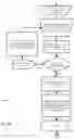 Fig. 09 - System and method for evaluating displays of electronic devices