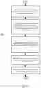 Fig. 12 - System and method for evaluating displays of electronic devices