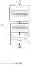 Fig. 13 - System and method for evaluating displays of electronic devices