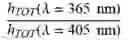 Fig. 04 - Multi-wavelength interferometry for defect classification